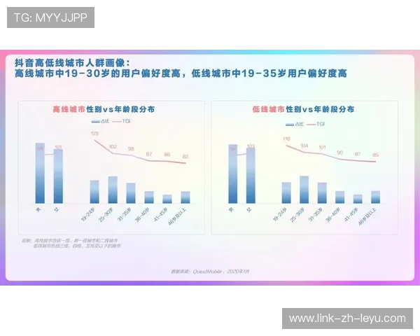 琜员如何通过录像分析提高比赛节奏感知，比赛视频录制指南